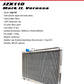 HPI Radiator Kit